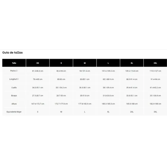 Campera Fox Ranger Wind Jacket NEGRA